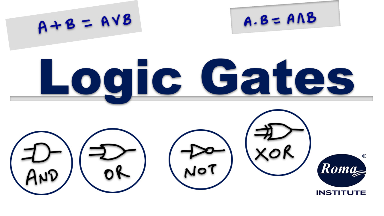 Logic Gates by Roma Institute