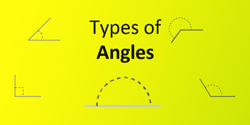 Types of Angles in Mathematics